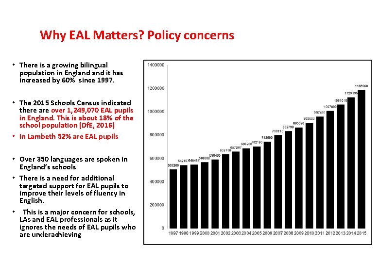 Why EAL Matters? Policy concerns • There is a growing bilingual population in England