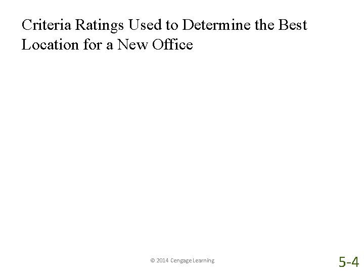 Criteria Ratings Used to Determine the Best Location for a New Office © 2014