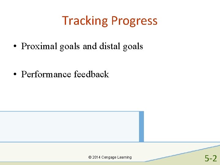 Tracking Progress • Proximal goals and distal goals • Performance feedback © 2014 Cengage