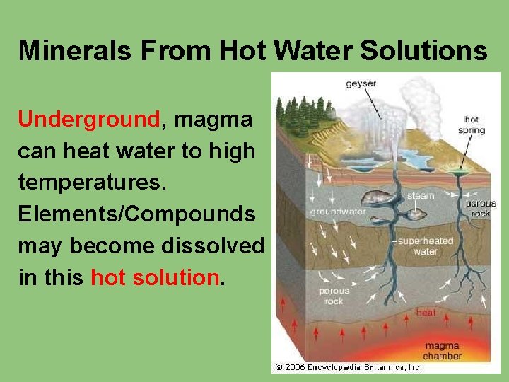 Minerals From Hot Water Solutions Underground, magma can heat water to high temperatures. Elements/Compounds