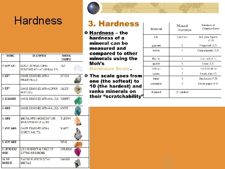 Hardness 