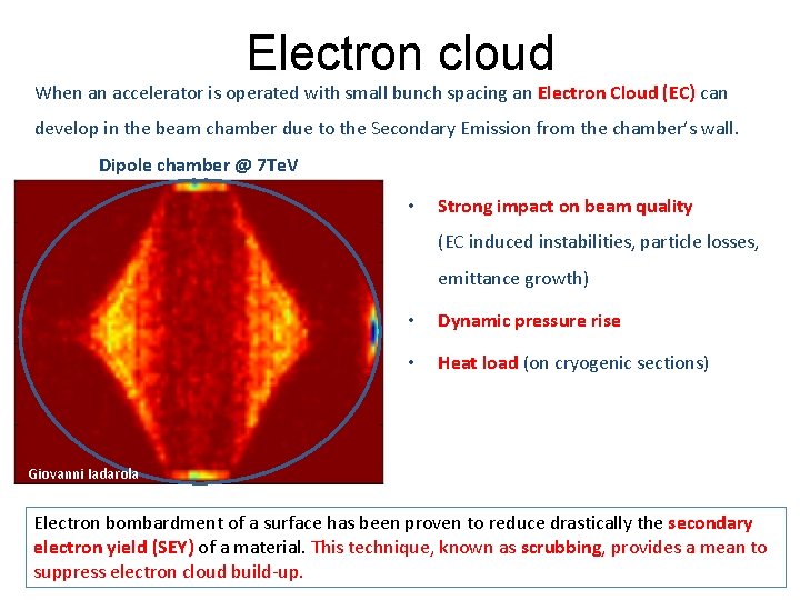 Electron cloud When an accelerator is operated with small bunch spacing an Electron Cloud