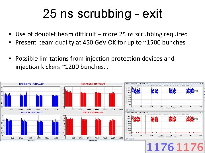 25 ns scrubbing - exit • Use of doublet beam difficult – more 25