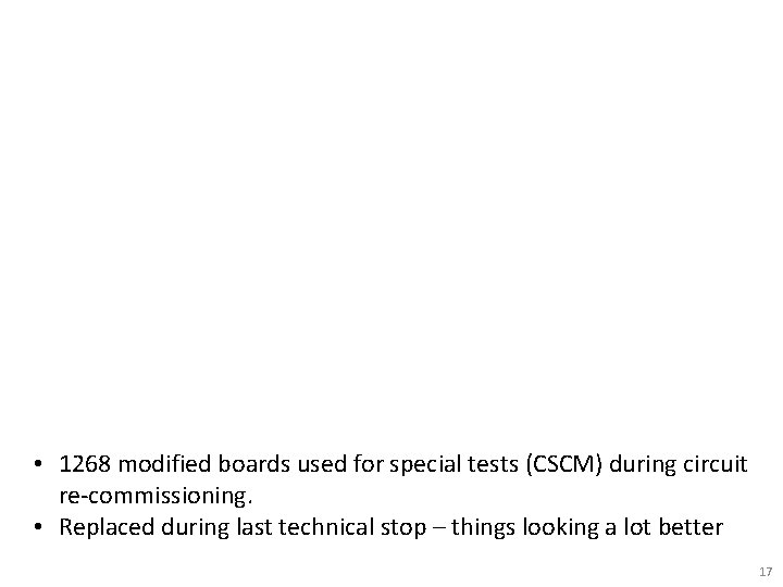  • 1268 modified boards used for special tests (CSCM) during circuit re-commissioning. •