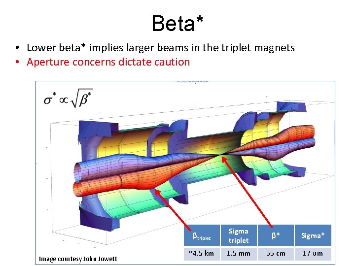 Beta* • Lower beta* implies larger beams in the triplet magnets • Aperture concerns