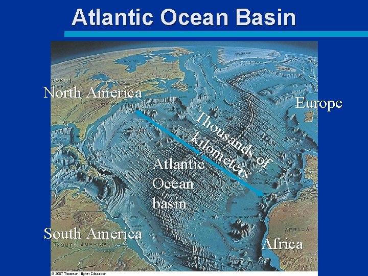 Atlantic Ocean Basin North America Th ou kil san om ds Atlantic eters of