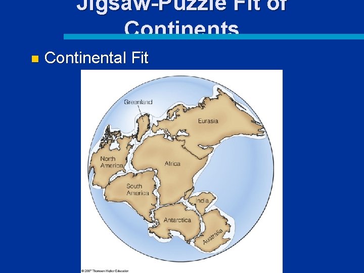 Jigsaw-Puzzle Fit of Continents n Continental Fit 