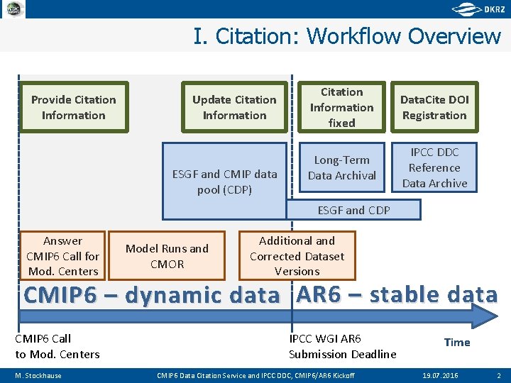 I. Citation: Workflow Overview Provide Citation Information Update Citation Information ESGF and CMIP data