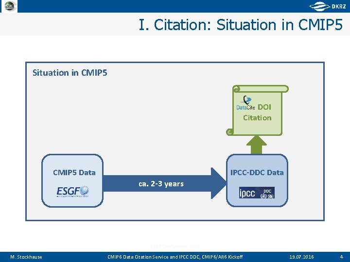 I. Citation: Situation in CMIP 5 DOI Citation IPCC-DDC Data CMIP 5 Data ca.