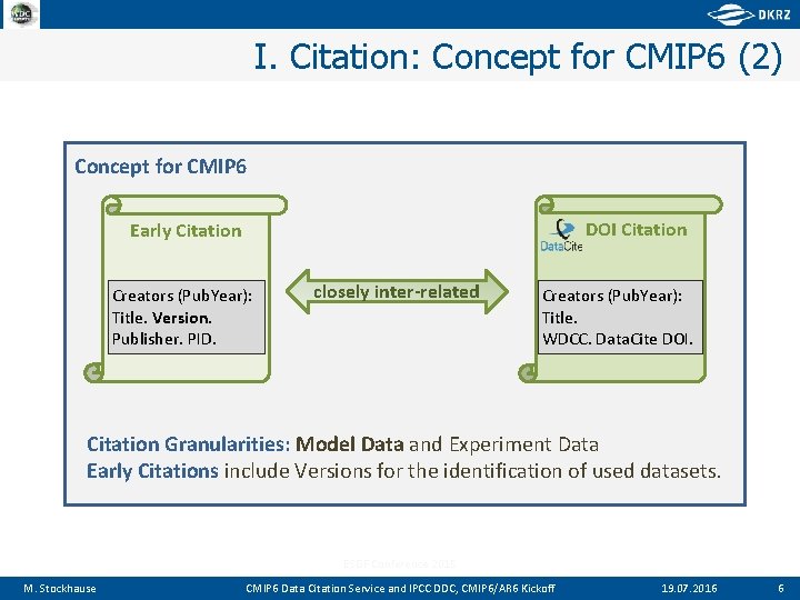 I. Citation: Concept for CMIP 6 (2) Concept for CMIP 6 DOI Citation Early
