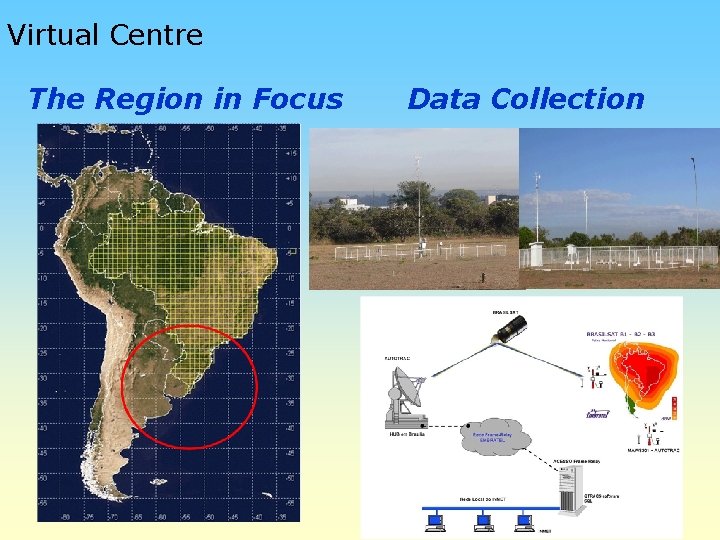 Virtual Centre The Region in Focus Data Collection 