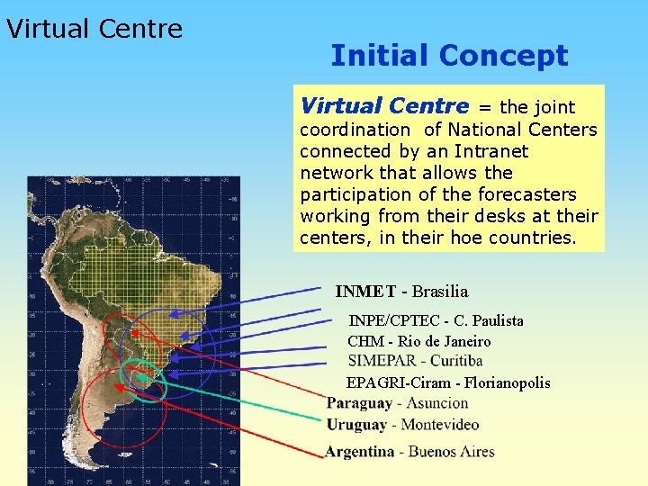 Virtual Centre Initial Concept Virtual Centre = the joint coordination of National Centers connected