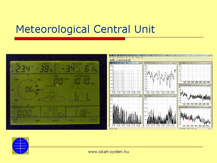 Meteorological Central Unit www. solart-system. hu 
