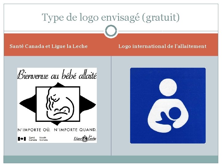 Type de logo envisagé (gratuit) Santé Canada et Ligue la Leche Logo international de
