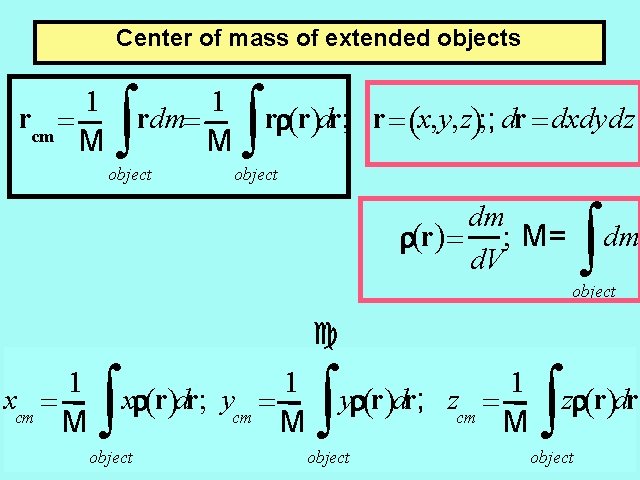 Center of mass of extended objects 1 rcm = M ò 1 rdm= M