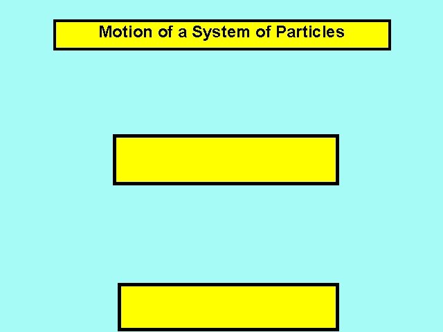 Motion of a System of Particles 