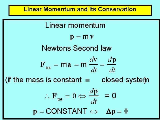 Linear Momentum and its Conservation Linear momentum p = mv Newtons Second law dv