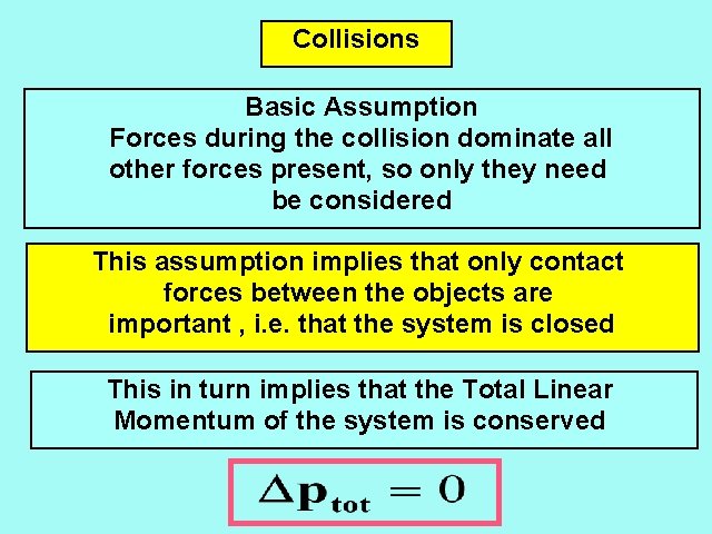 Collisions Basic Assumption Forces during the collision dominate all other forces present, so only