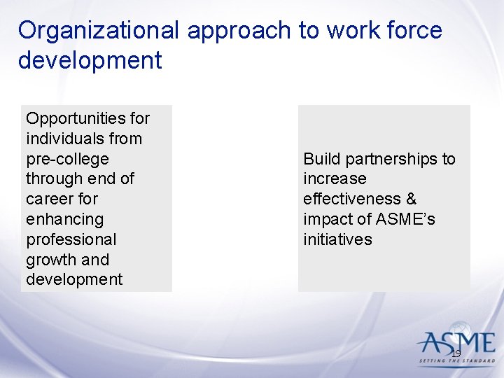 Organizational approach to work force development Opportunities for individuals from pre-college through end of Organizational approach to work force development Opportunities for individuals from pre-college through end of