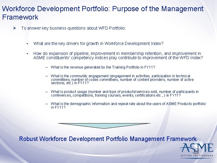Workforce Development Portfolio: Purpose of the Management Framework Ø To answer key business questions Workforce Development Portfolio: Purpose of the Management Framework Ø To answer key business questions