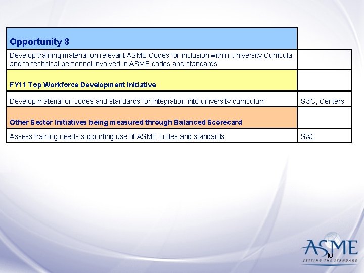 Opportunity 8 Develop training material on relevant ASME Codes for inclusion within University Curricula Opportunity 8 Develop training material on relevant ASME Codes for inclusion within University Curricula