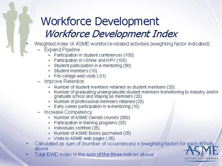 Workforce Development Index • Weighted index of ASME workforce-related activities (weighting factor indicated): – Workforce Development Index • Weighted index of ASME workforce-related activities (weighting factor indicated): –