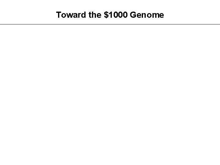 Toward the $1000 Genome 