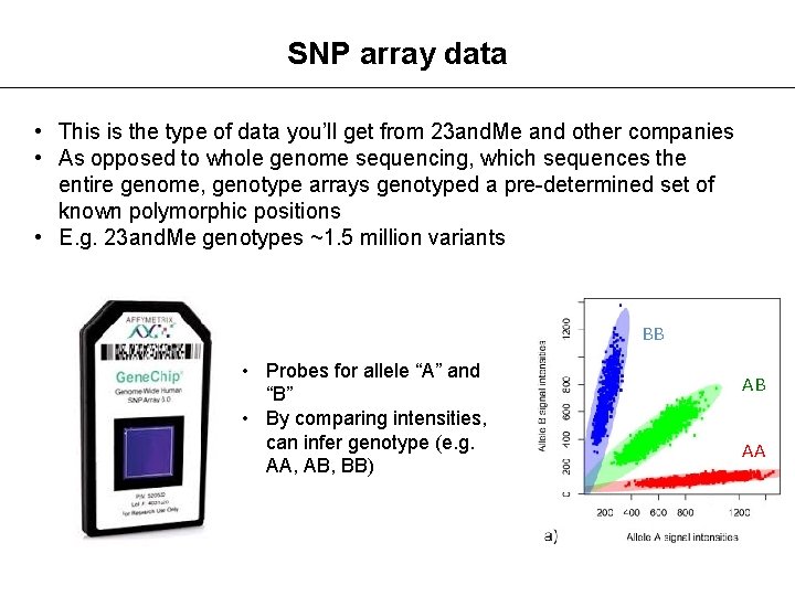 SNP array data • This is the type of data you’ll get from 23