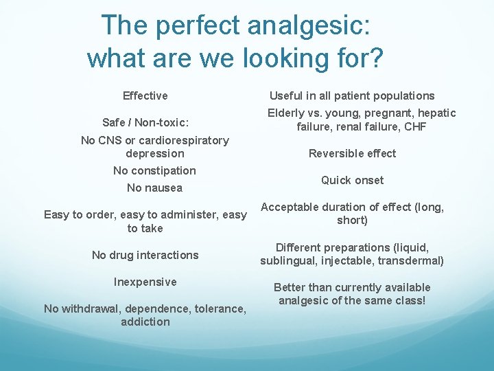 The perfect analgesic: what are we looking for? Effective Safe / Non-toxic: No CNS