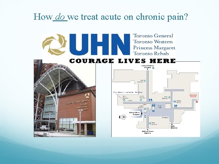 How do we treat acute on chronic pain? 