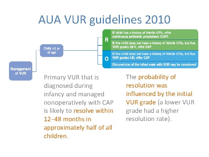 AUA VUR guidelines 2010 Primary VUR that is diagnosed during infancy and managed nonoperatively