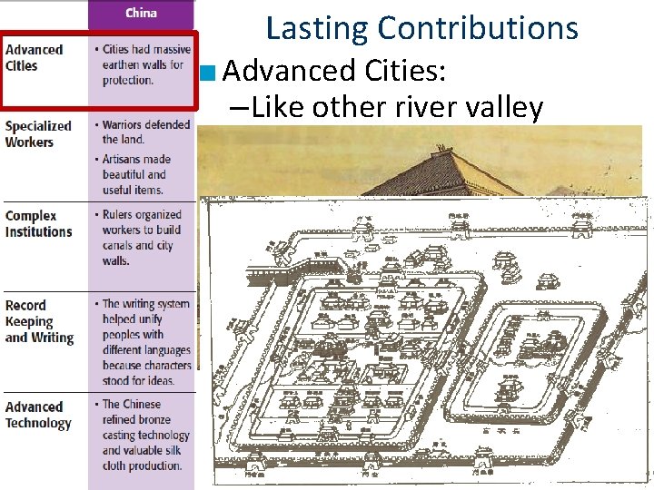 Lasting Contributions ■ Advanced Cities: – Like other river valley civilizations, cities in China