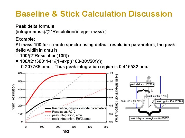 Baseline & Stick Calculation Discussion Peak delta formula: (integer mass)/(2*Resolution(integer mass) ) Example: At