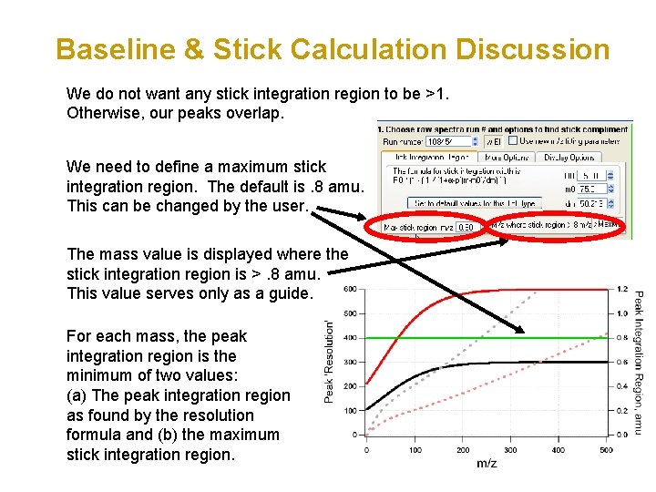 Baseline & Stick Calculation Discussion We do not want any stick integration region to