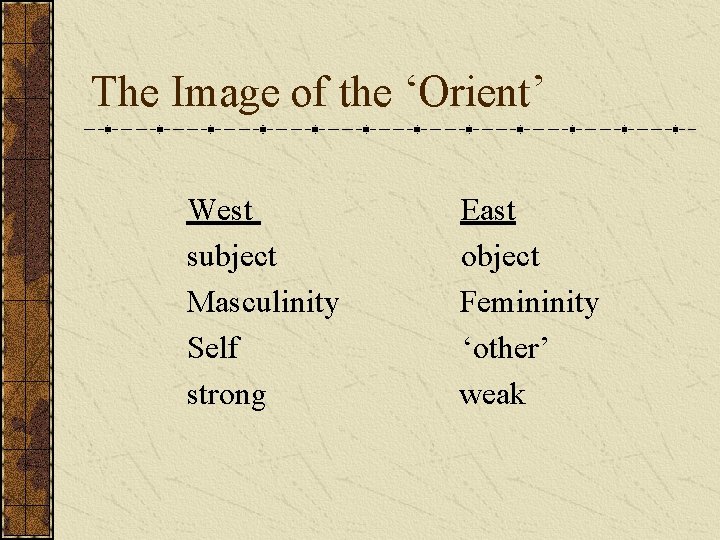 The Image of the ‘Orient’ West subject Masculinity Self strong East object Femininity ‘other’
