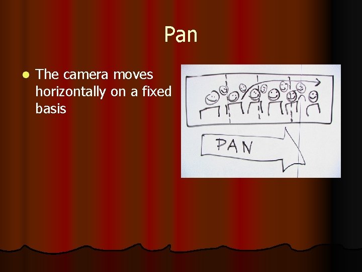 Pan l The camera moves horizontally on a fixed basis 