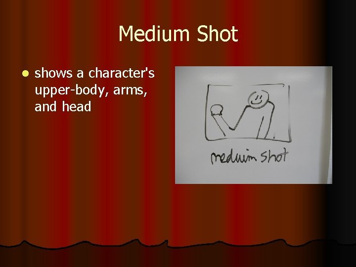 Medium Shot l shows a character's upper-body, arms, and head 