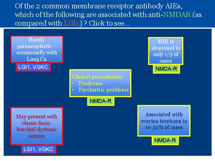 Of the 2 common membrane receptor antibody AIEs, which of the following are associated