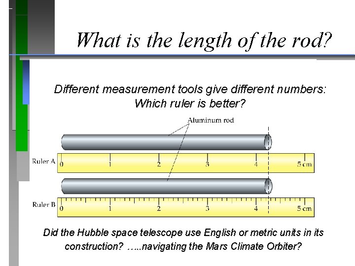 What is the length of the rod? Different measurement tools give different numbers: Which