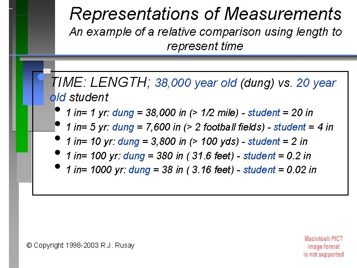 Representations of Measurements An example of a relative comparison using length to represent time