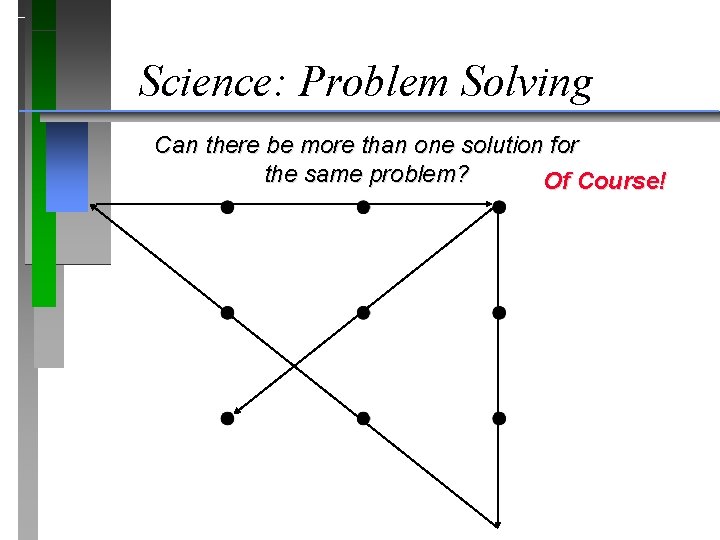 Science: Problem Solving Can there be more than one solution for the same problem?