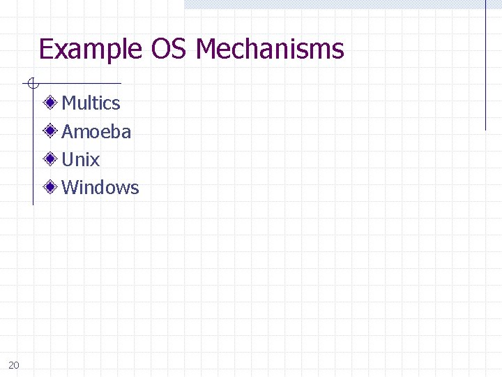 Example OS Mechanisms Multics Amoeba Unix Windows 20 