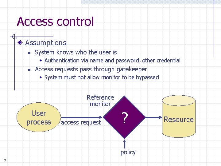 Access control Assumptions n System knows who the user is w Authentication via name