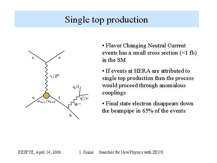 Single top production • Flavor Changing Neutral Current events has a small cross section