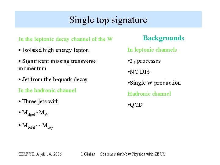 Single top signature Backgrounds In the leptonic decay channel of the W • Isolated