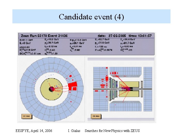 Candidate event (4) EESFYE, April 14, 2006 I. Gialas Searches for New Physics with