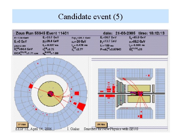 Candidate event (5) EESFYE, April 14, 2006 I. Gialas Searches for New Physics with