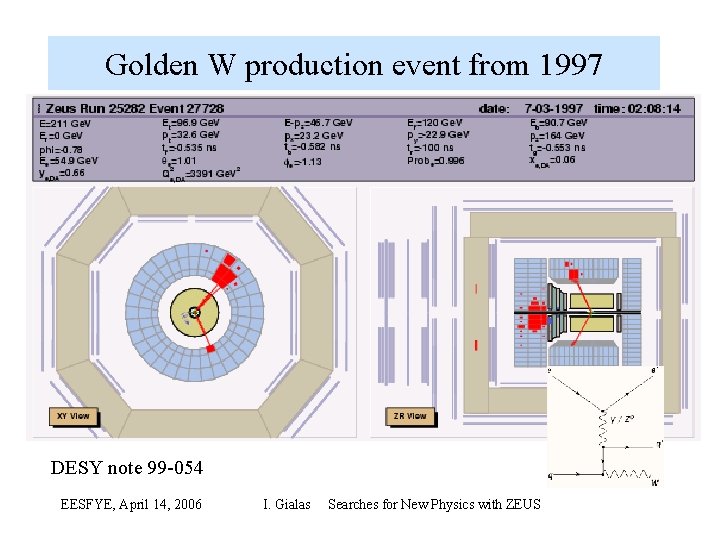 Golden W production event from 1997 DESY note 99 054 EESFYE, April 14, 2006