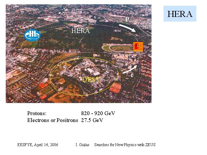 HERA p HERA DESY e Protons: 820 920 Ge. V Electrons or Positrons 27.