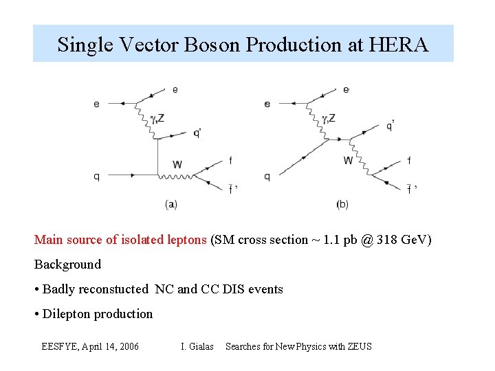 Single Vector Boson Production at HERA Main source of isolated leptons (SM cross section